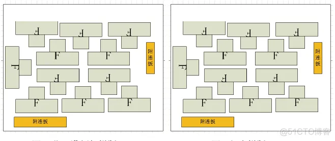 PCB线路板拼版方式_pcb_02